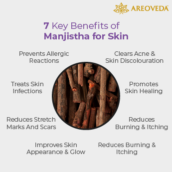 7 Key Benefits of Manjistha for Skin